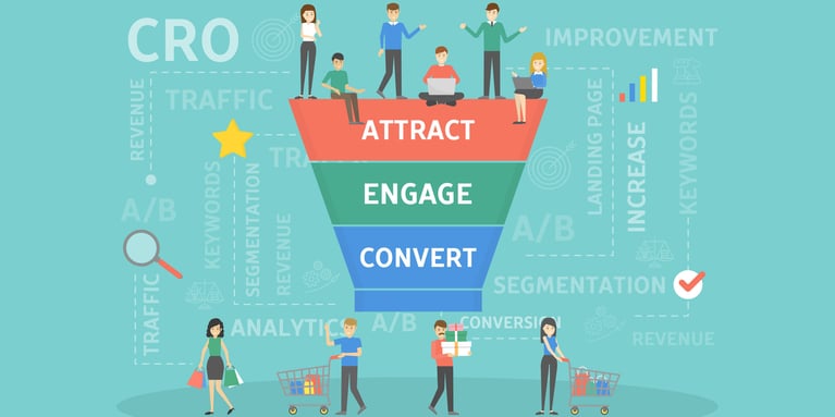 Getting Started With HubSpot Lifecycle Stages
