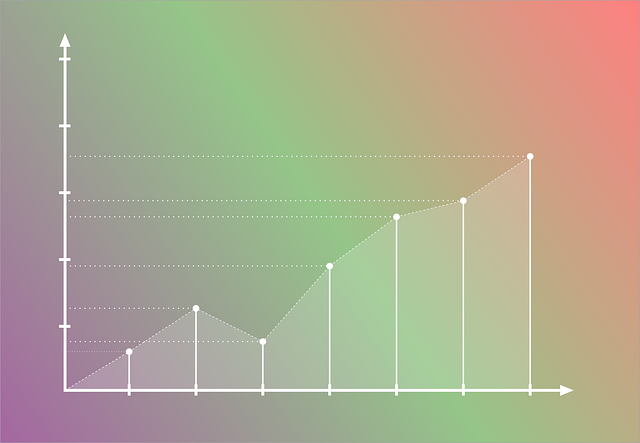 Astounding Facebook Stats