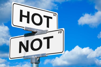 Digital Marketing Trends: Fall 2015