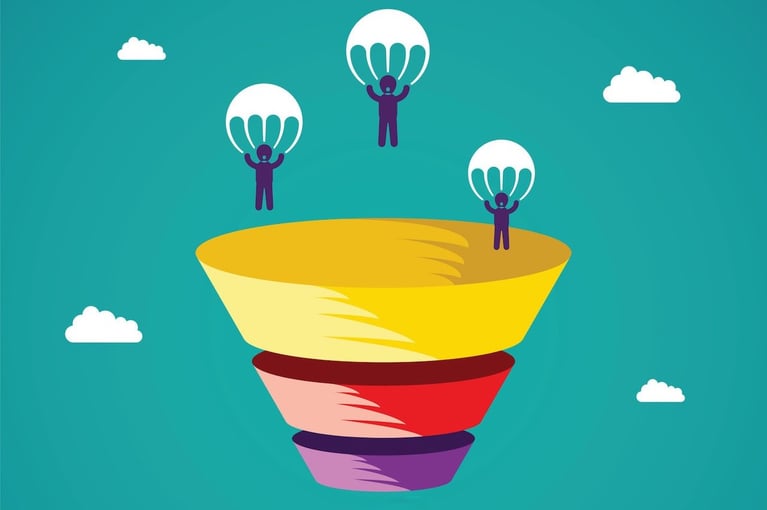 How To Build a Content Marketing Funnel That Works