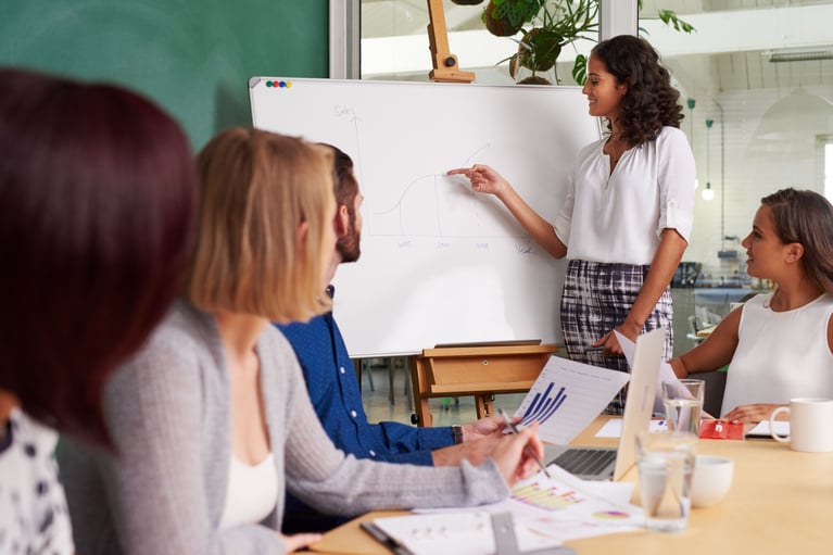 How to Sell Digital Marketing Services to Your C-Suite Boss