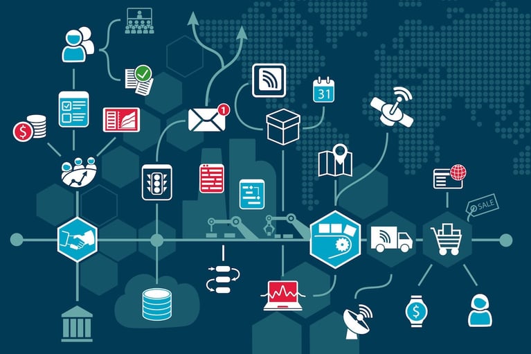 7 Sales Activities You Can Automate Today